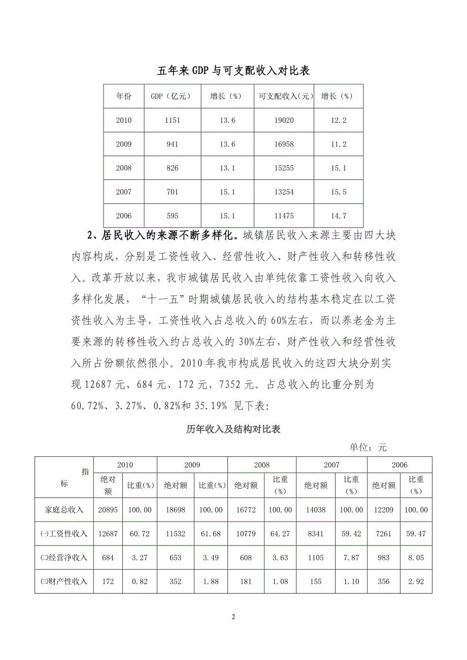 对我市城镇居民可支配收入变化情况的分析_第2页