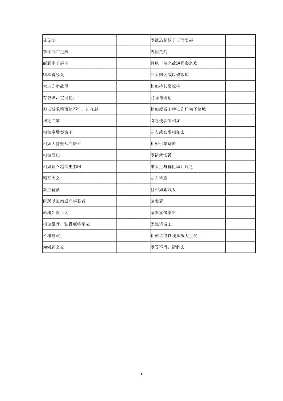 《廉颇蔺相如列传》古文知识积累卡_第5页