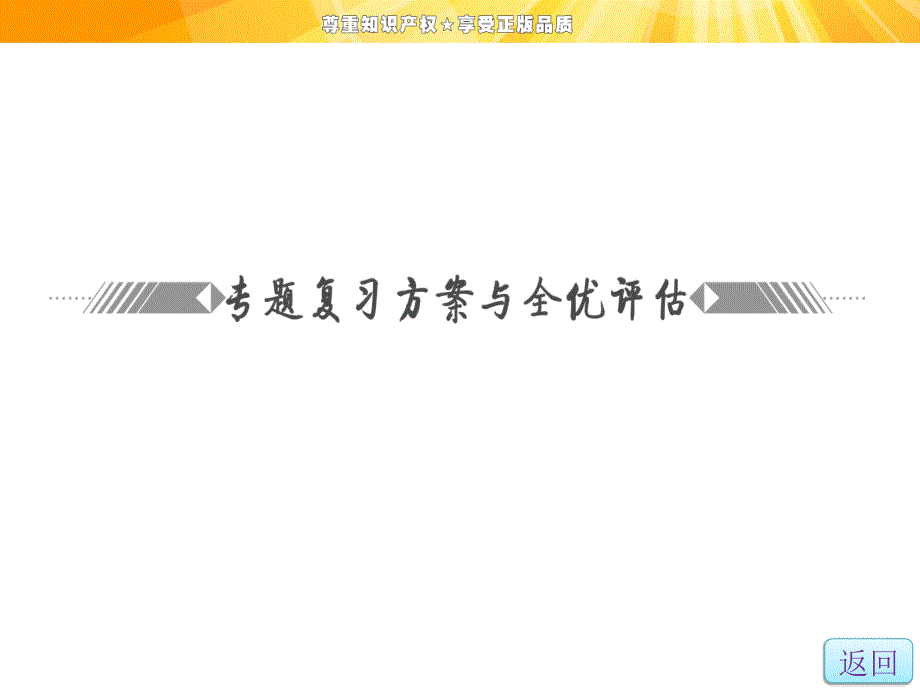 高中化学苏教版同步课堂配套课件  专题2   专题复习方案与全优评估_第3页