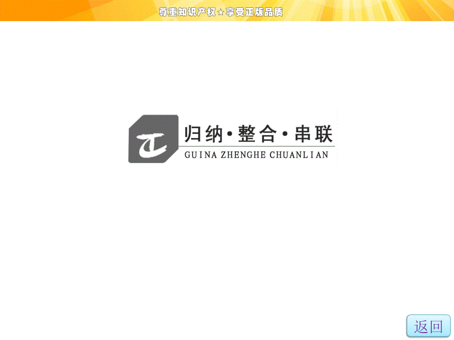 高中化学苏教版同步课堂配套课件  专题2   专题复习方案与全优评估_第4页