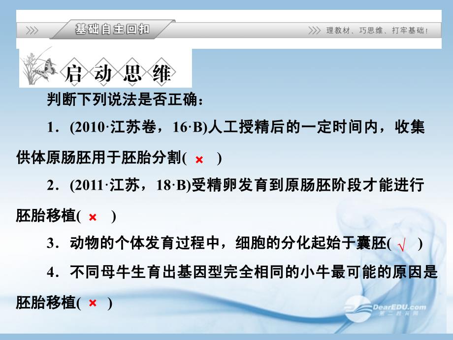 【金版新学案】安徽省2013高考生物总复习 专题3 胚胎工程配套课件 新人教版选修3_第2页