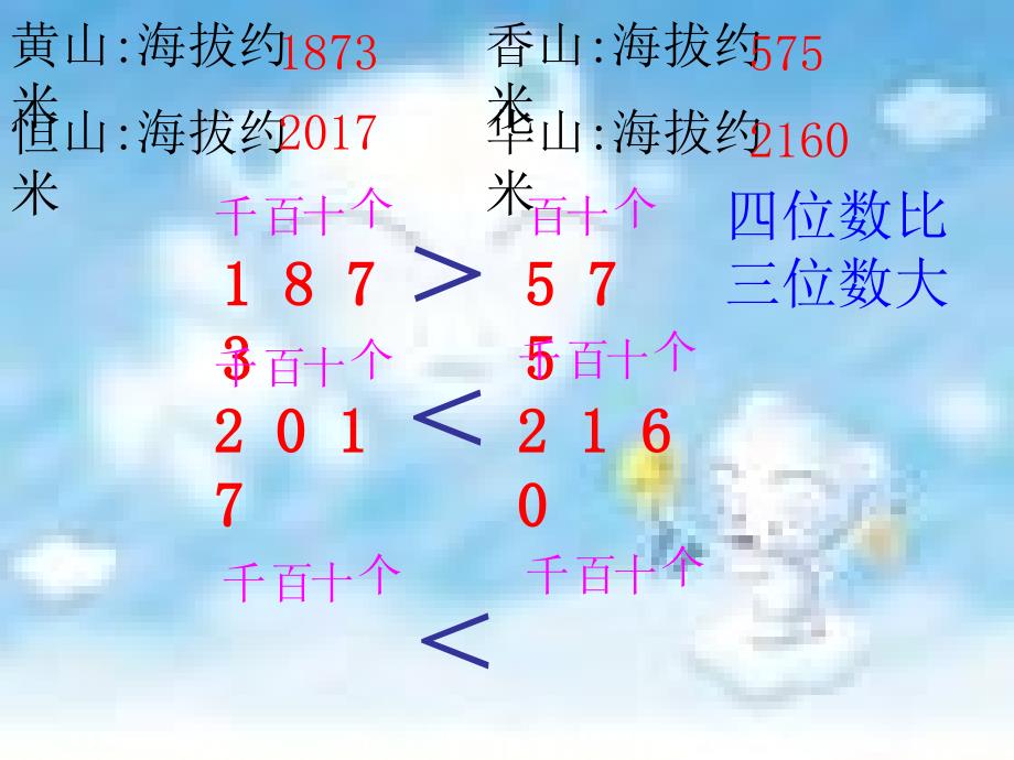 小学二年级北师大版小学二年级数学(1)_第3页