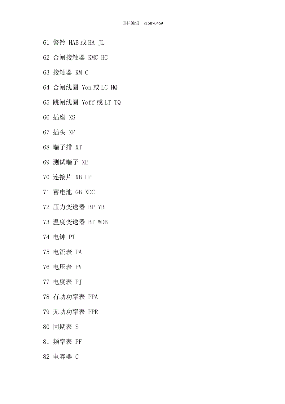 2011-学习资料大全：电气元件符号大全_第4页