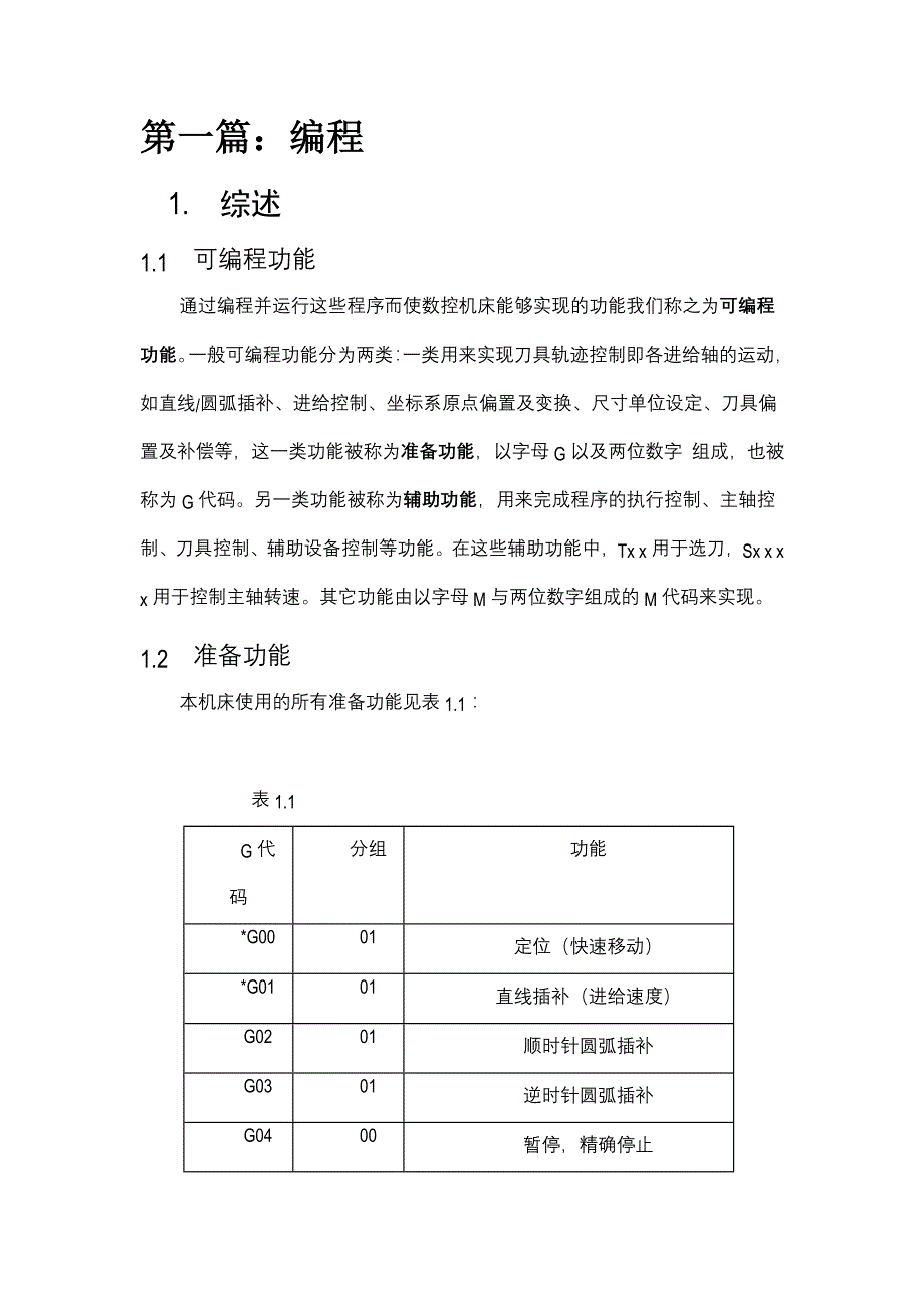 FANUC 编程学习_第1页