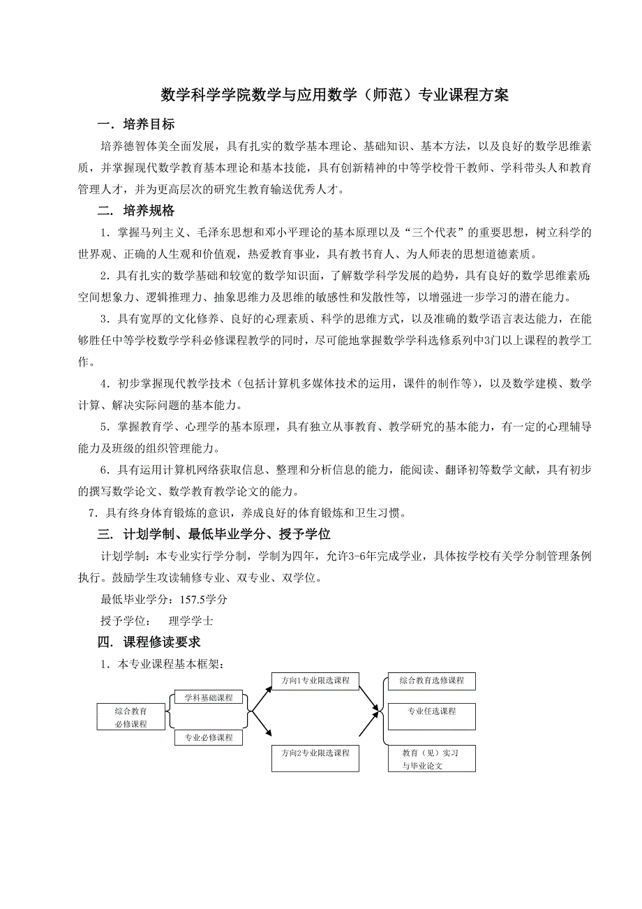 华南师范大学数学与应用数学介绍_第1页