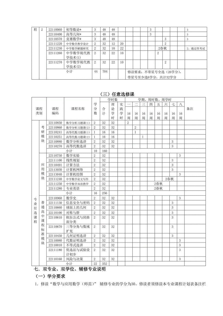 华南师范大学数学与应用数学介绍_第5页