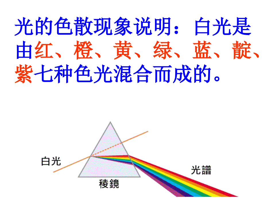 【人教版】八年级上第二章第五节光的色散第一讲_第3页