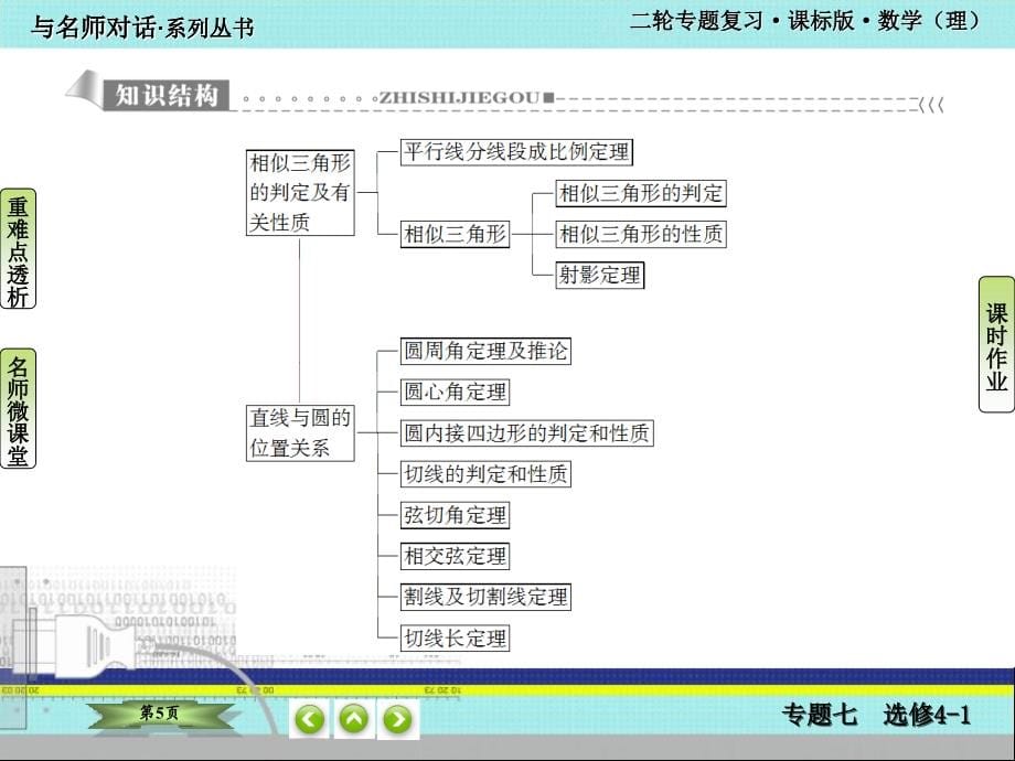 与名师对话二轮理科数学1-7-1_第5页