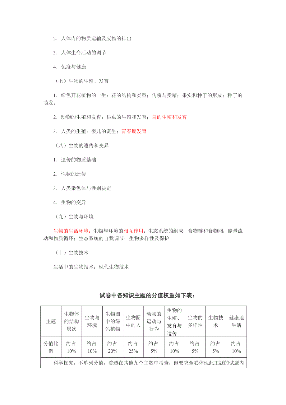 滨州市2015年初级中学学业考试说明_第2页