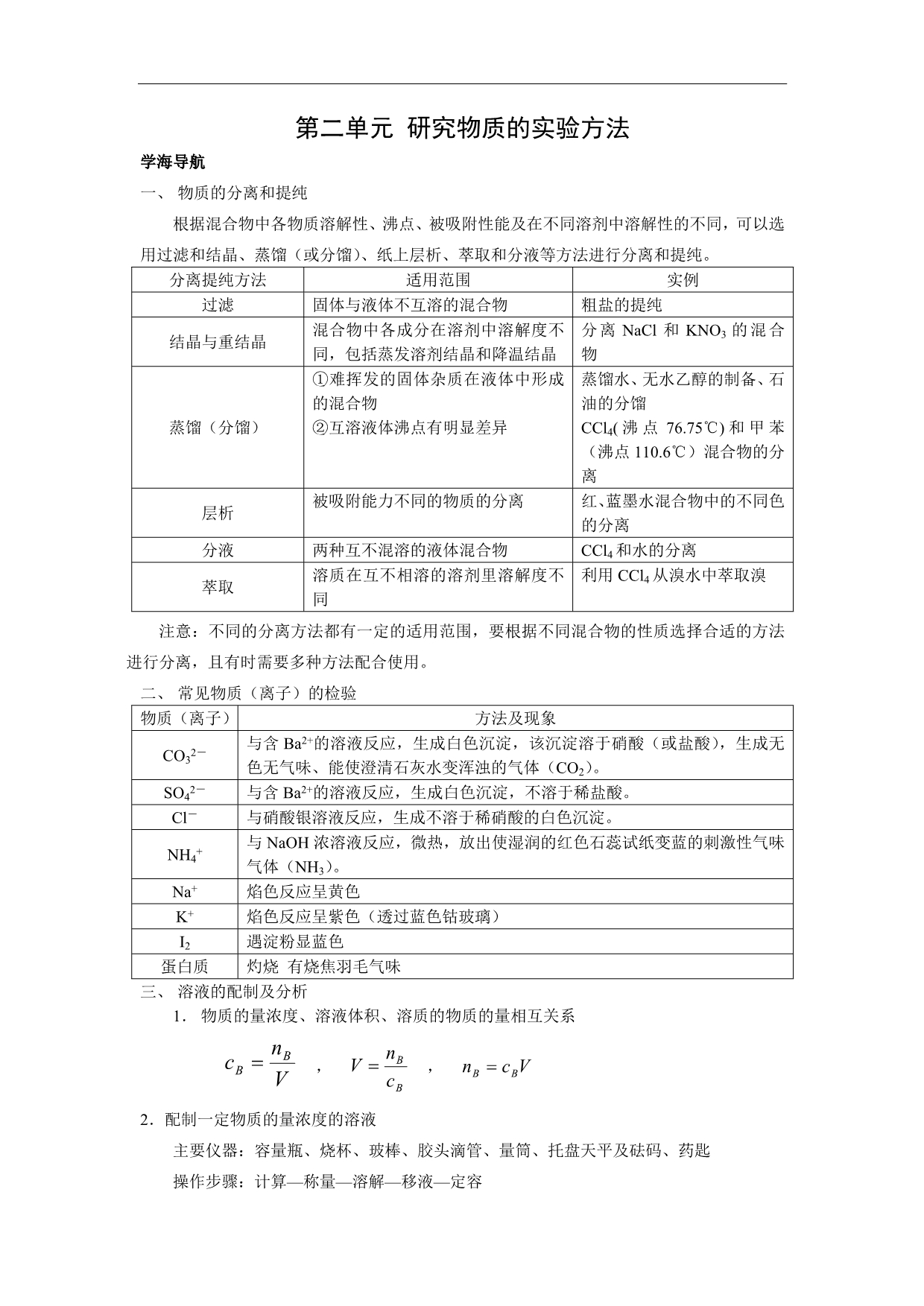 2013-2014学年高一化学苏教版必修一：1.2 研究物质的实验方法 教学案_第1页