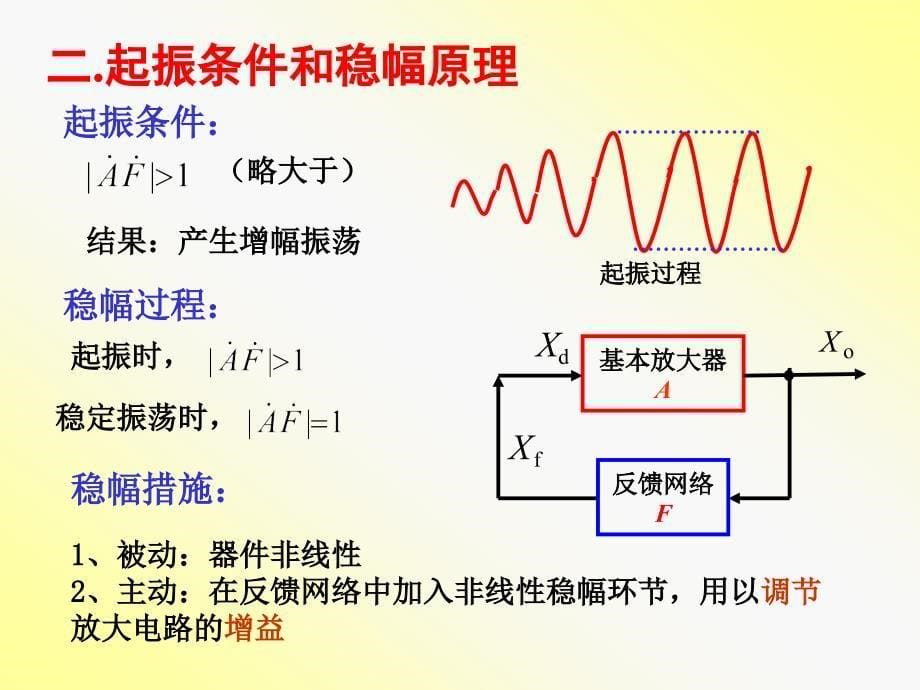 比较经典的模拟电路ppt第8章_第5页