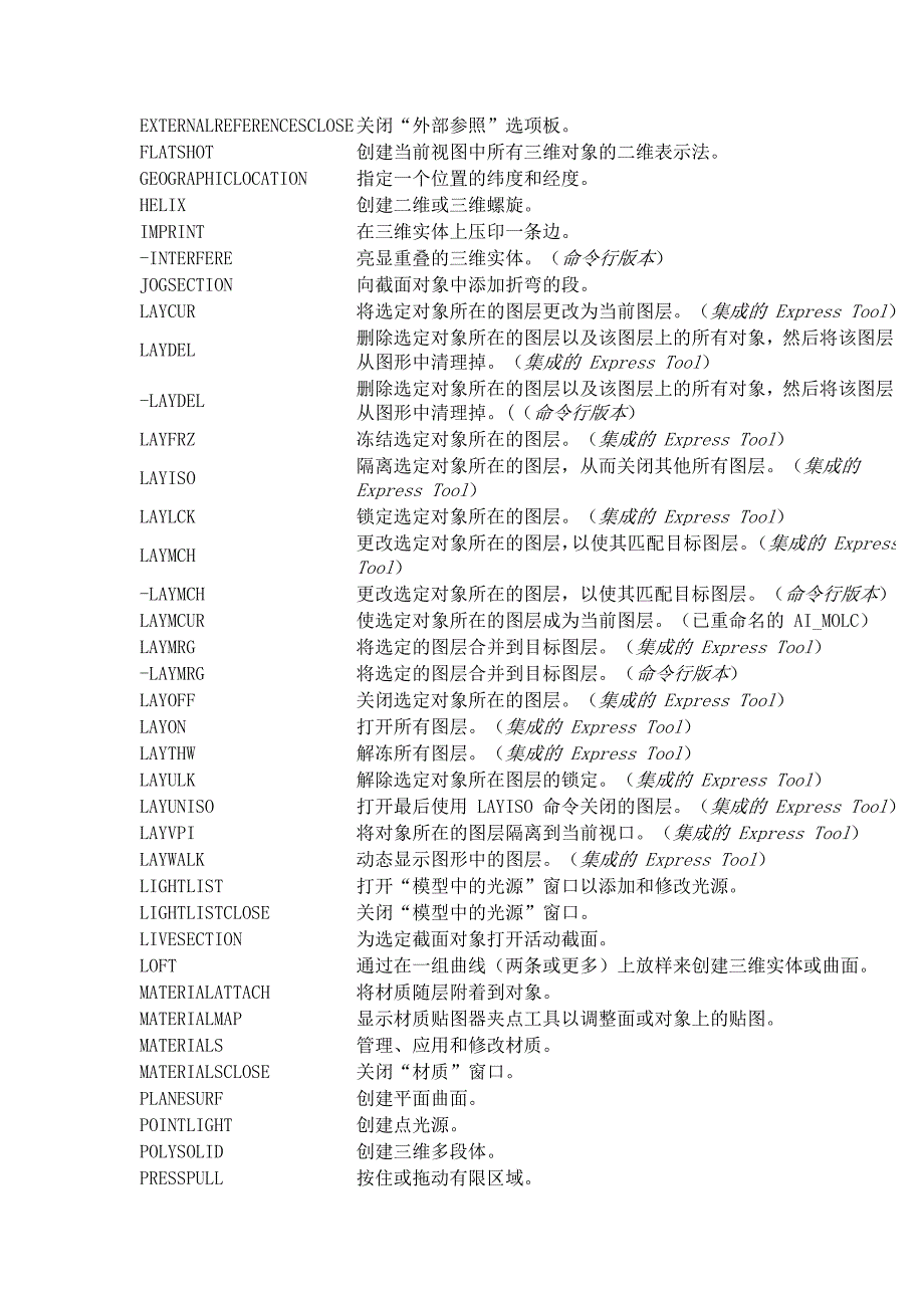 CAD命令和系统变量_第2页