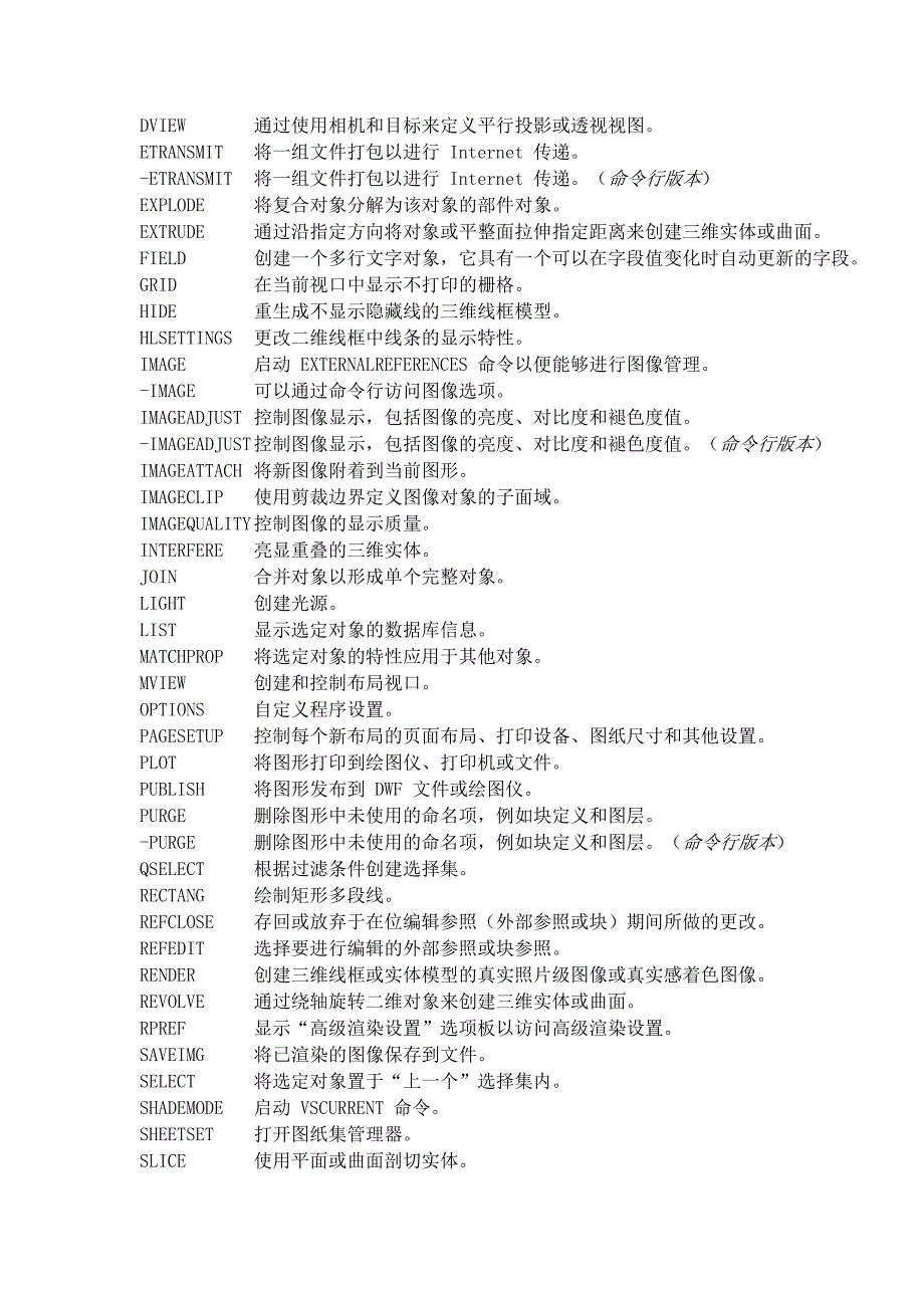 CAD命令和系统变量_第4页