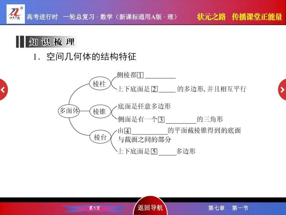 《状元之路》2016届高考数学理新课标A版一轮总复习 7-1_第5页