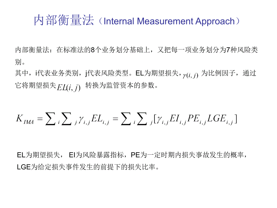 RMG操作风险损失事件及损失程度分布矩阵_第1页