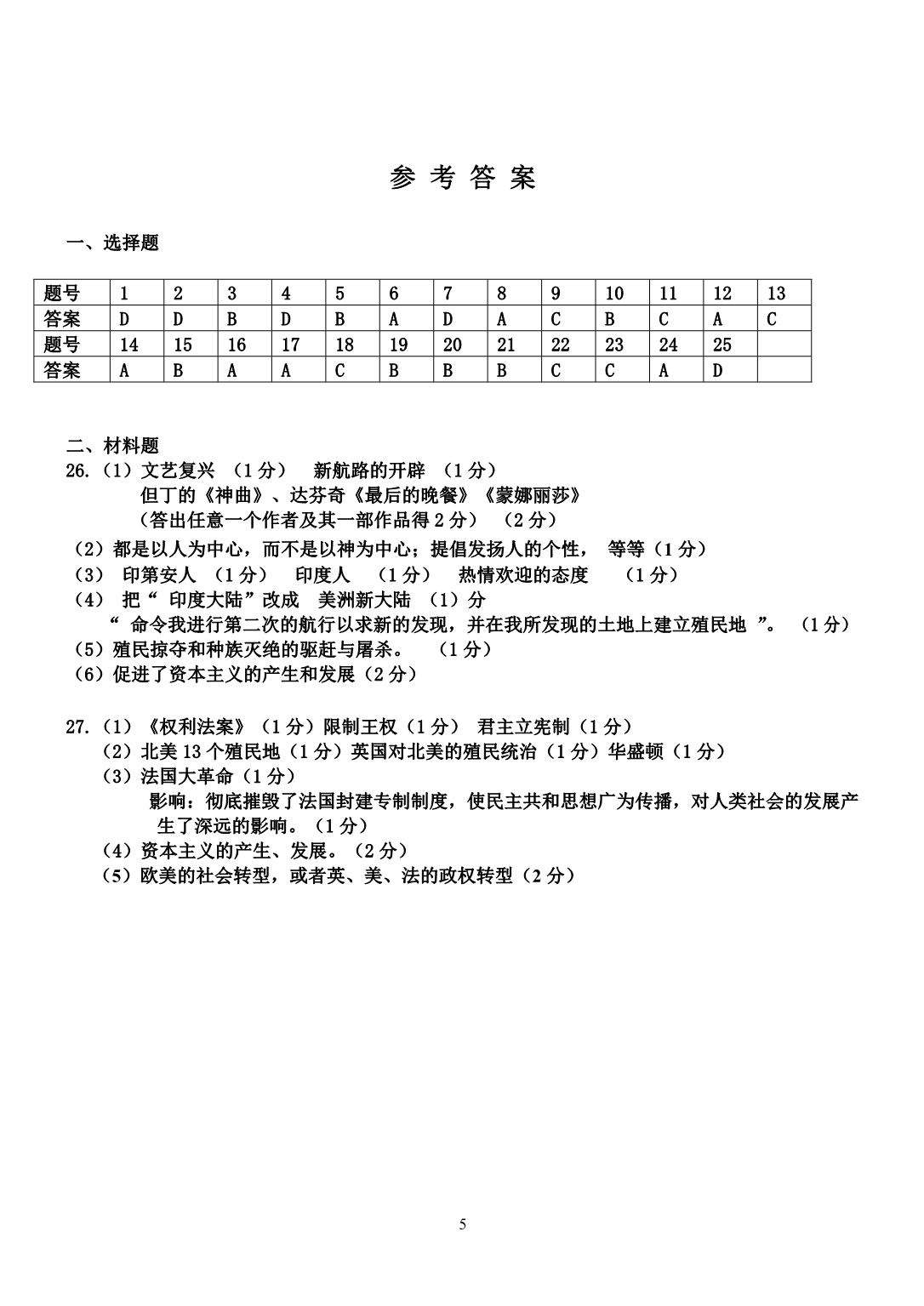 北师大版九年级历史第一单元试题_第5页