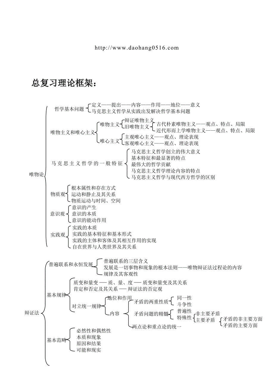 马克思主义哲学呵呵_第2页