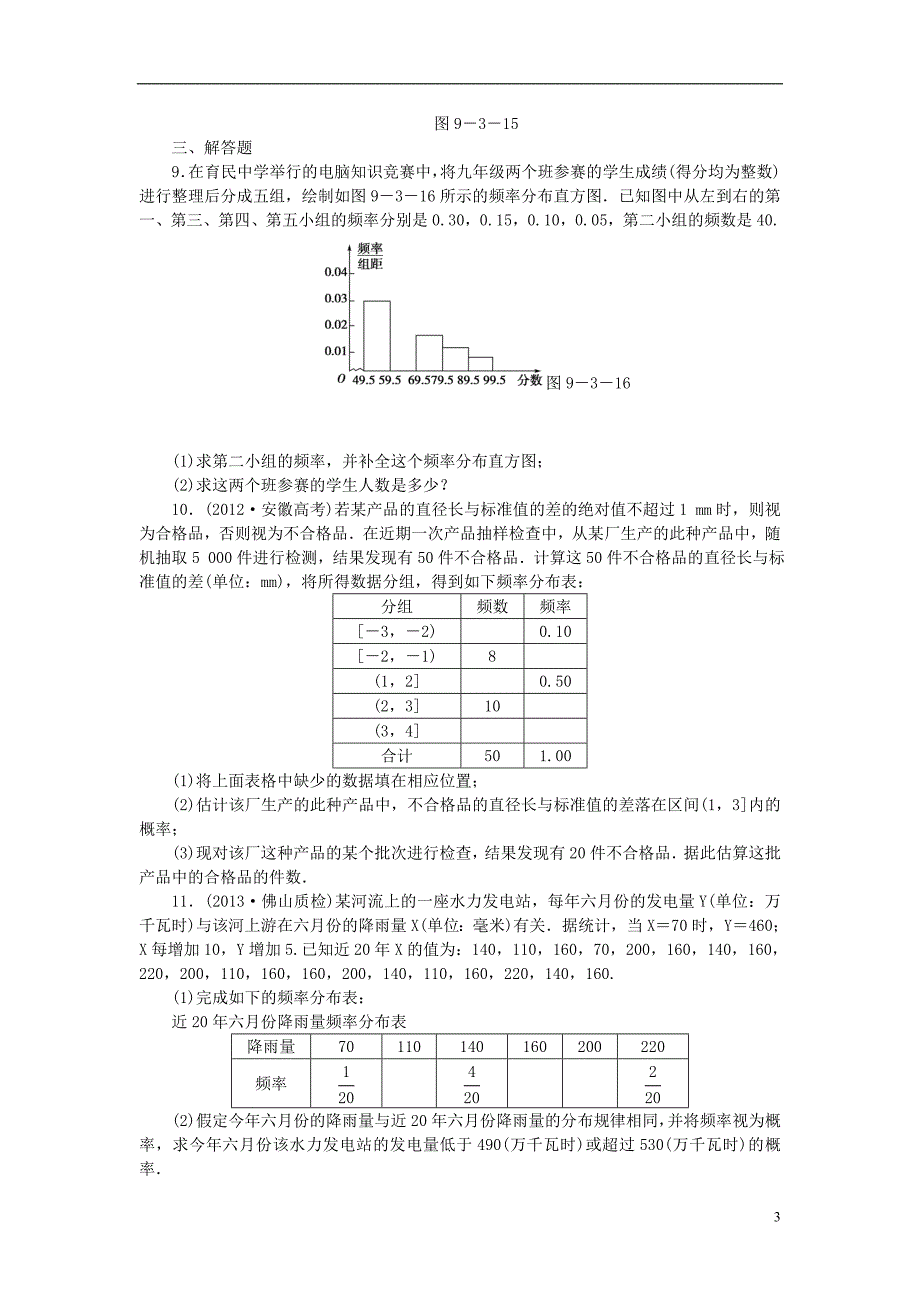 【课堂新坐标】（广东专用）2014高考数学一轮复习 课后作业（五十五）用样本估计总体 文_第3页