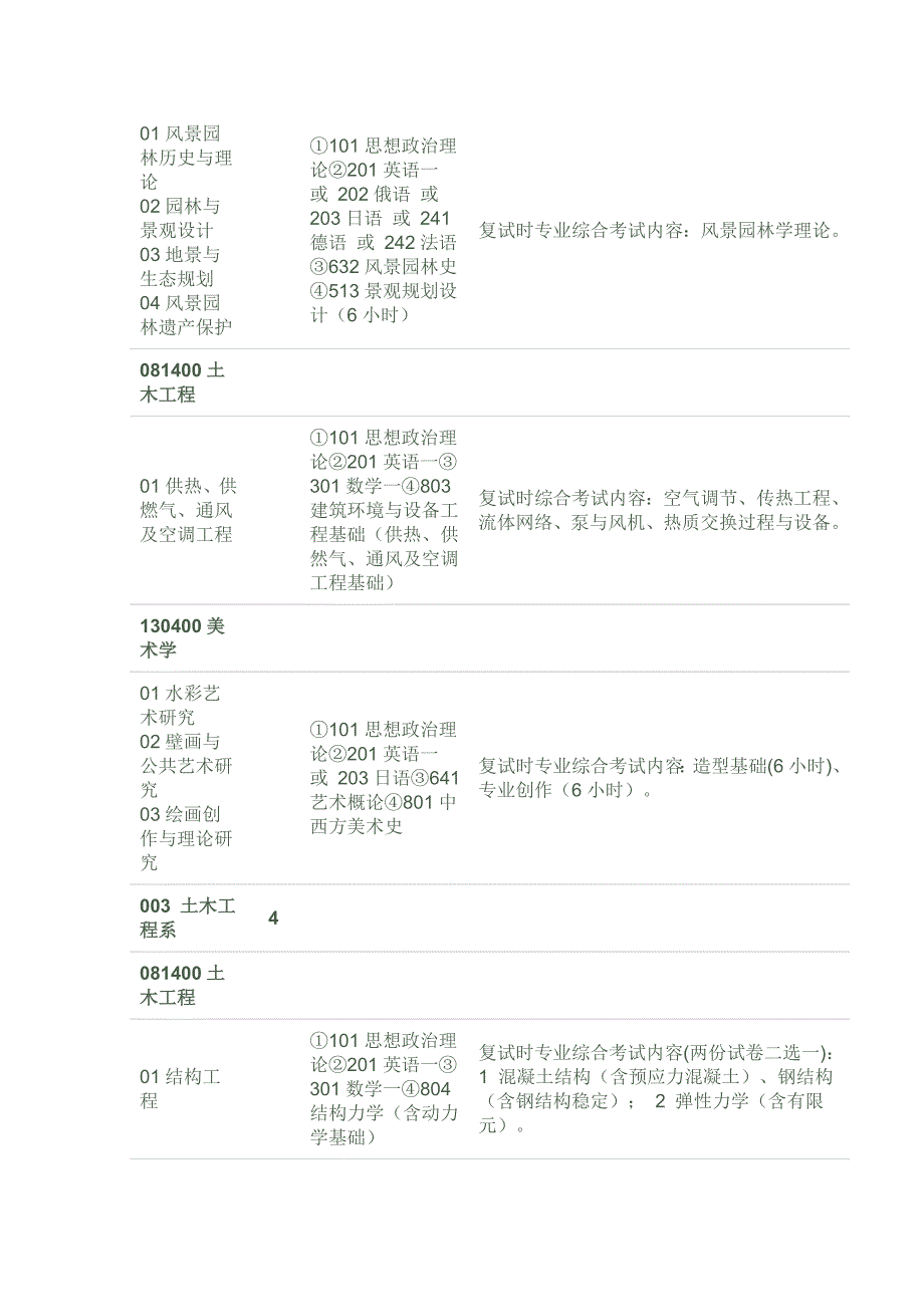 清华大学病原生物学考研[盛世清北]_第3页