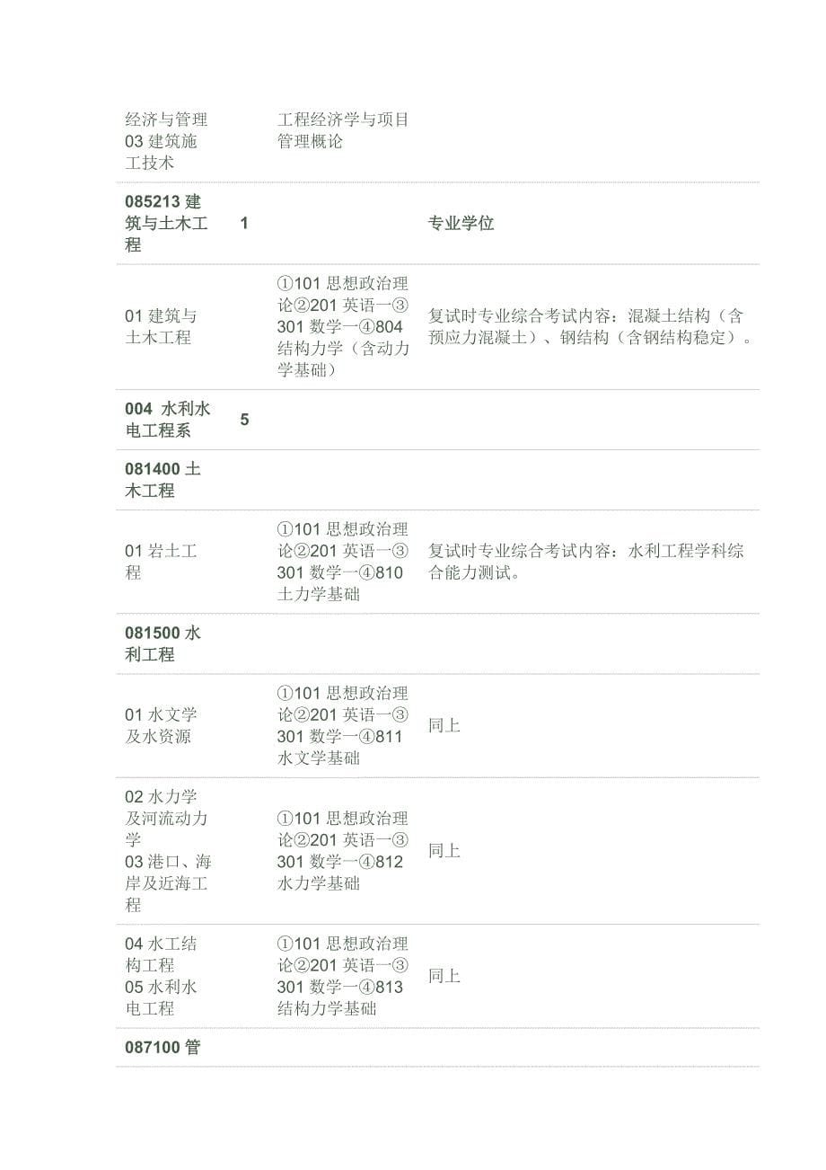 清华大学病原生物学考研[盛世清北]_第5页