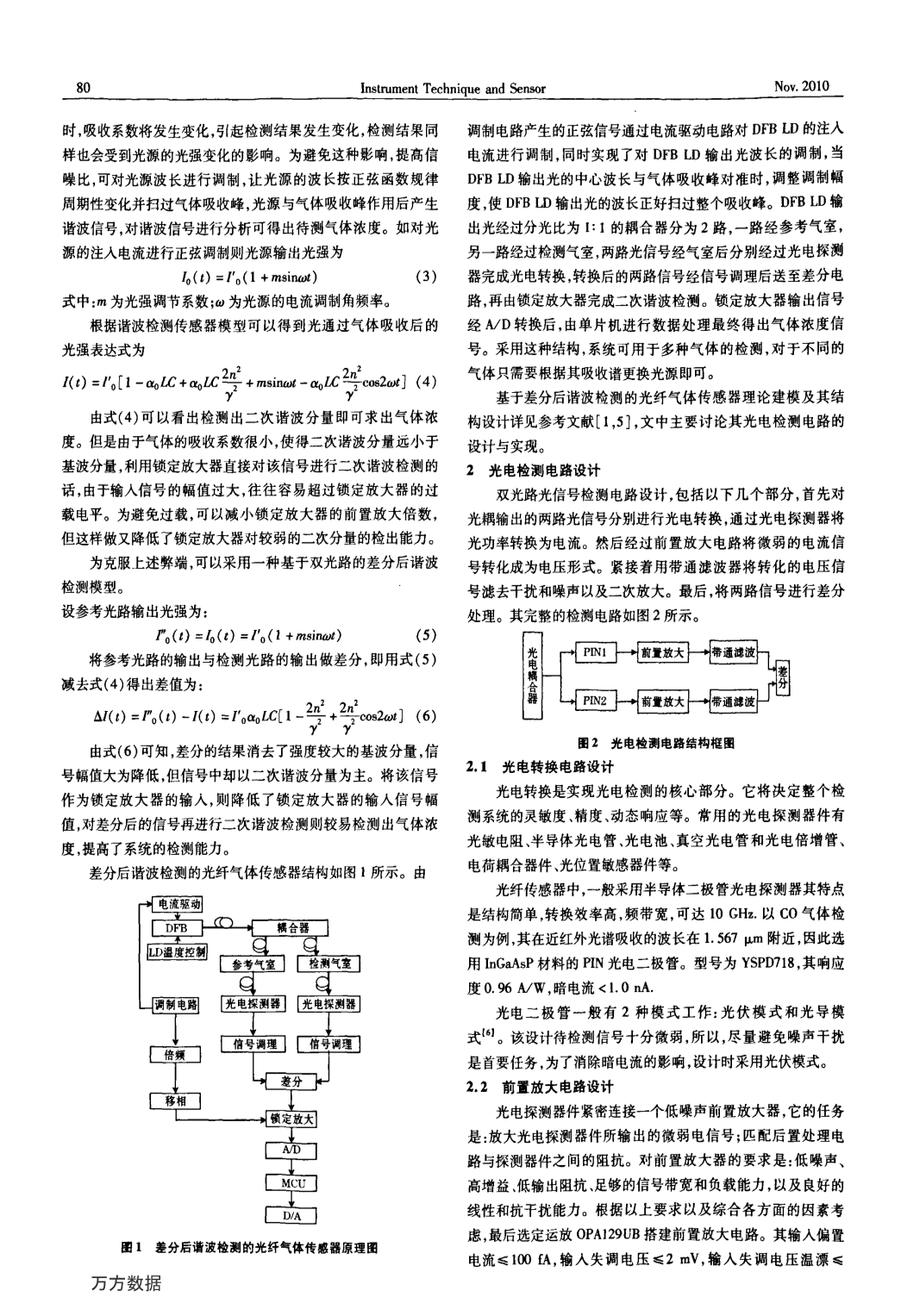 实用的光电检测电路设计与实现_第2页