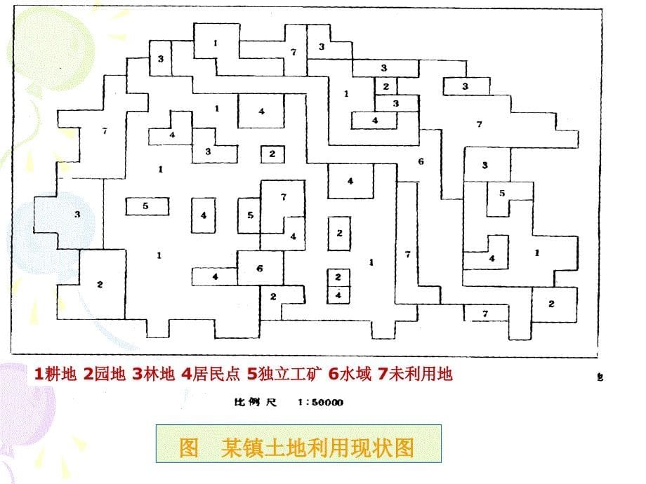 第三章 栅格数据分析的基本模式_第5页