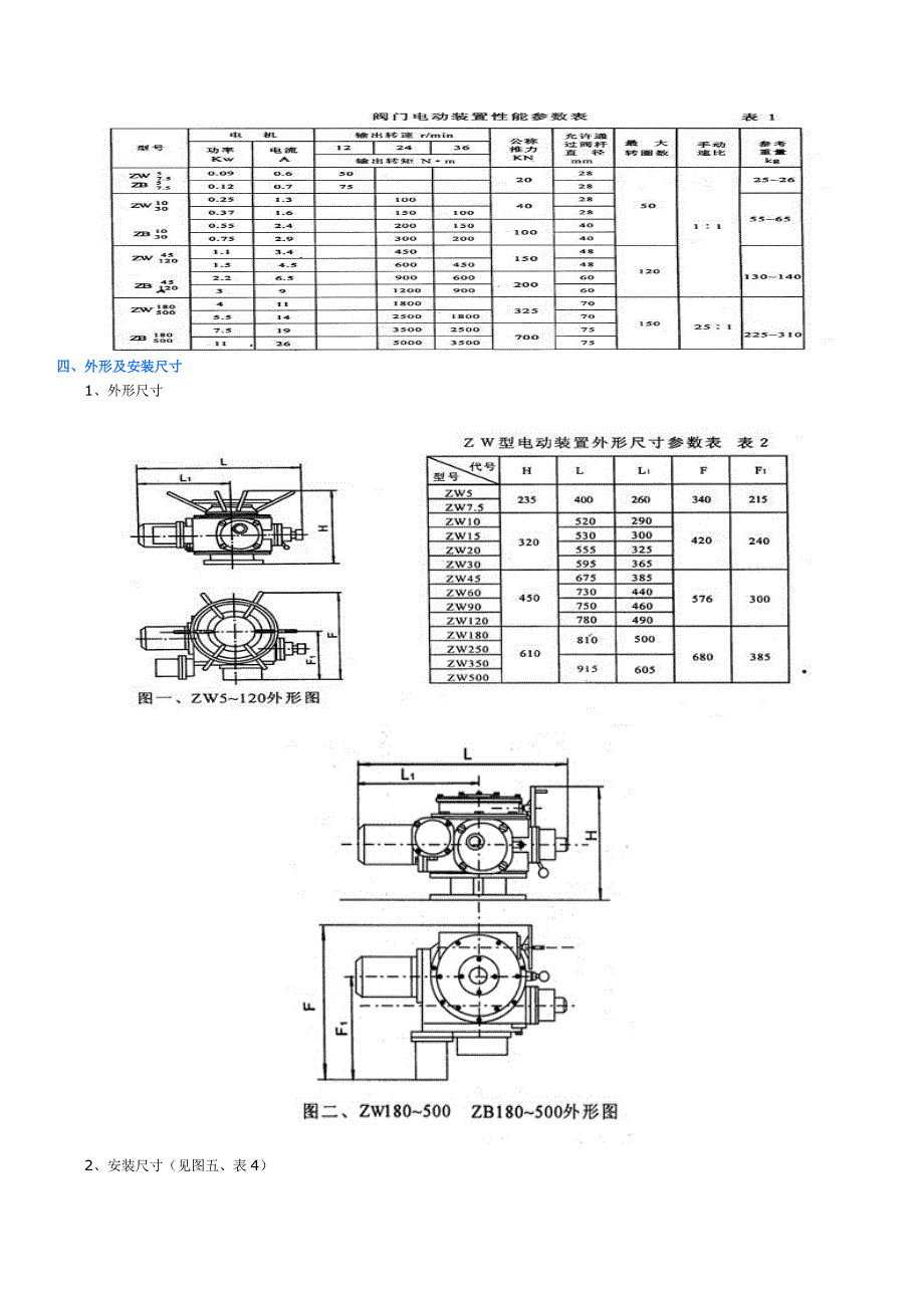 (ZW型)和隔爆型(ZB型)电控图说明_第2页