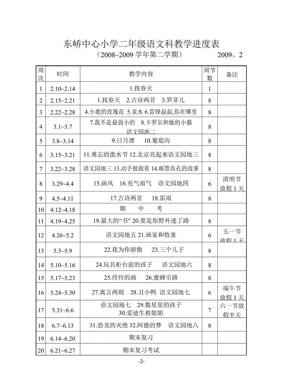 东峤中心小学一年级语文科教学进度表_第2页