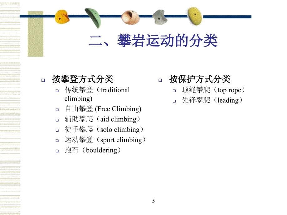 攀岩基础知识(含_第5页