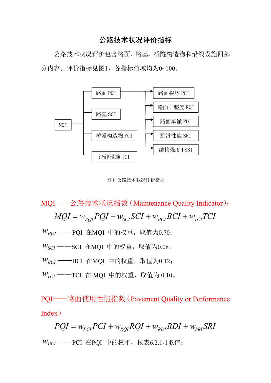 公路技术状况评价指标_第1页