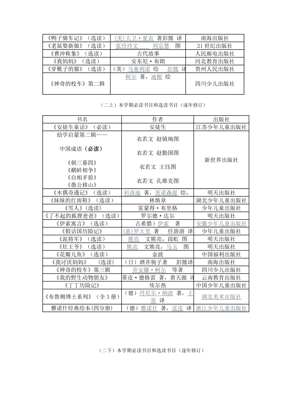 清华附小2009年一至六年级阅读书单_第2页