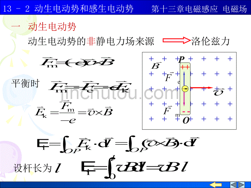 13_2动生电动势和感生电动势_第2页