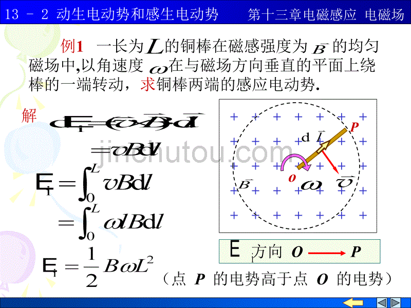 13_2动生电动势和感生电动势_第4页