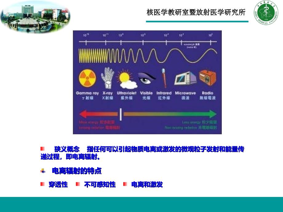 辐射与放射性药物的利用_第3页