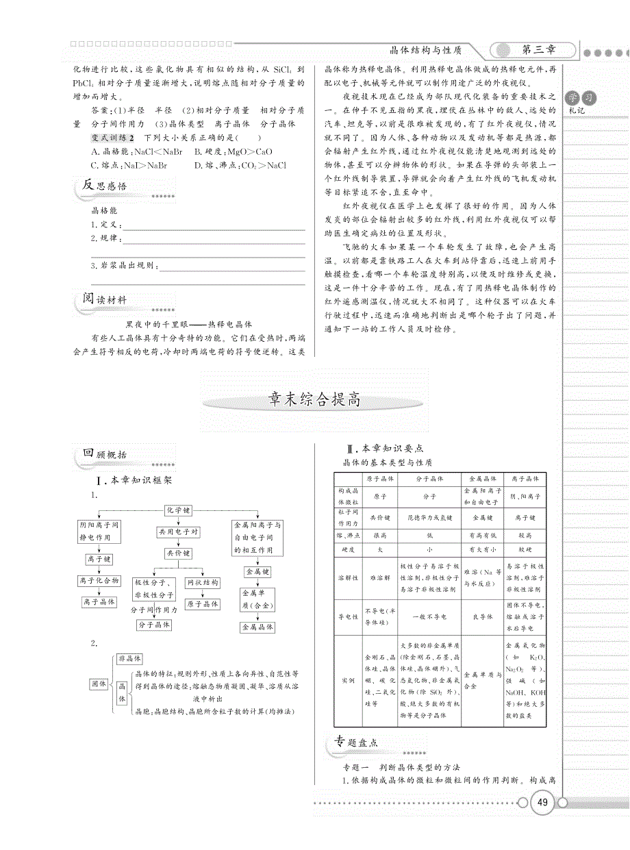 【新新学案系列】高中化学《第三章 晶体结构与性质》章末综合提高（pdf） 新人教版选修3_第1页