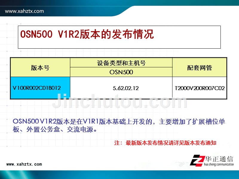 OptiX OSN500V1R2 版本介绍_第5页