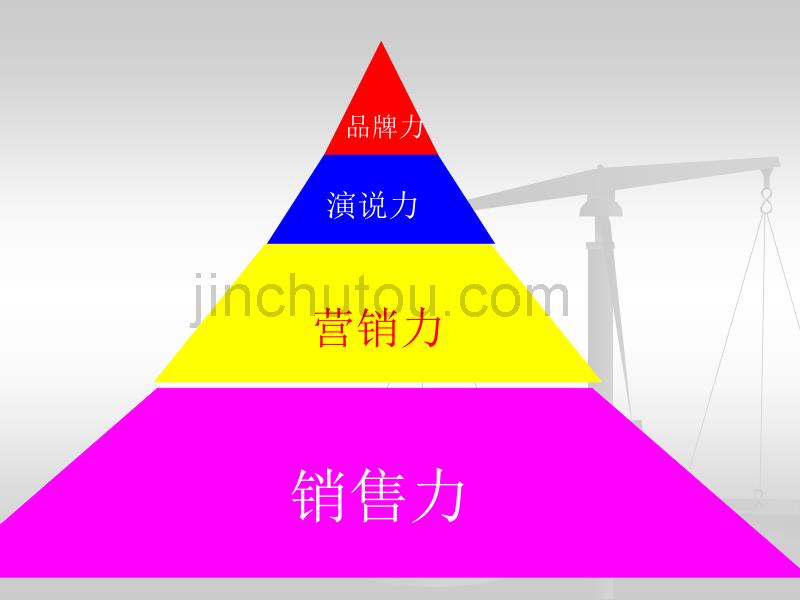 高级主管团队精神_第4页