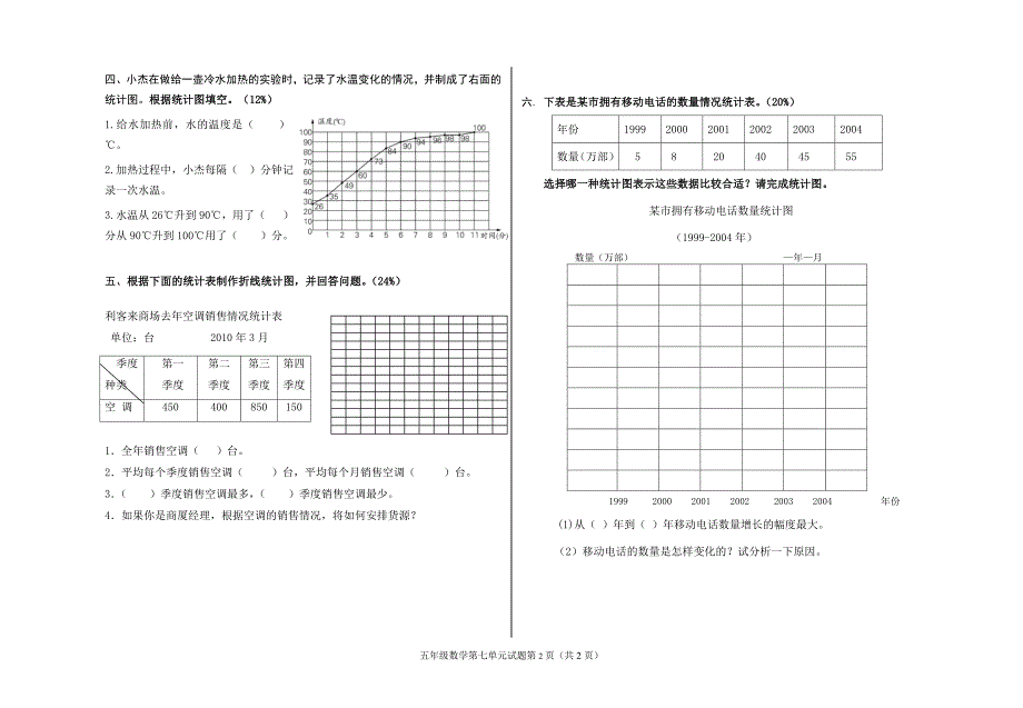 五-7单元检测修改_第2页