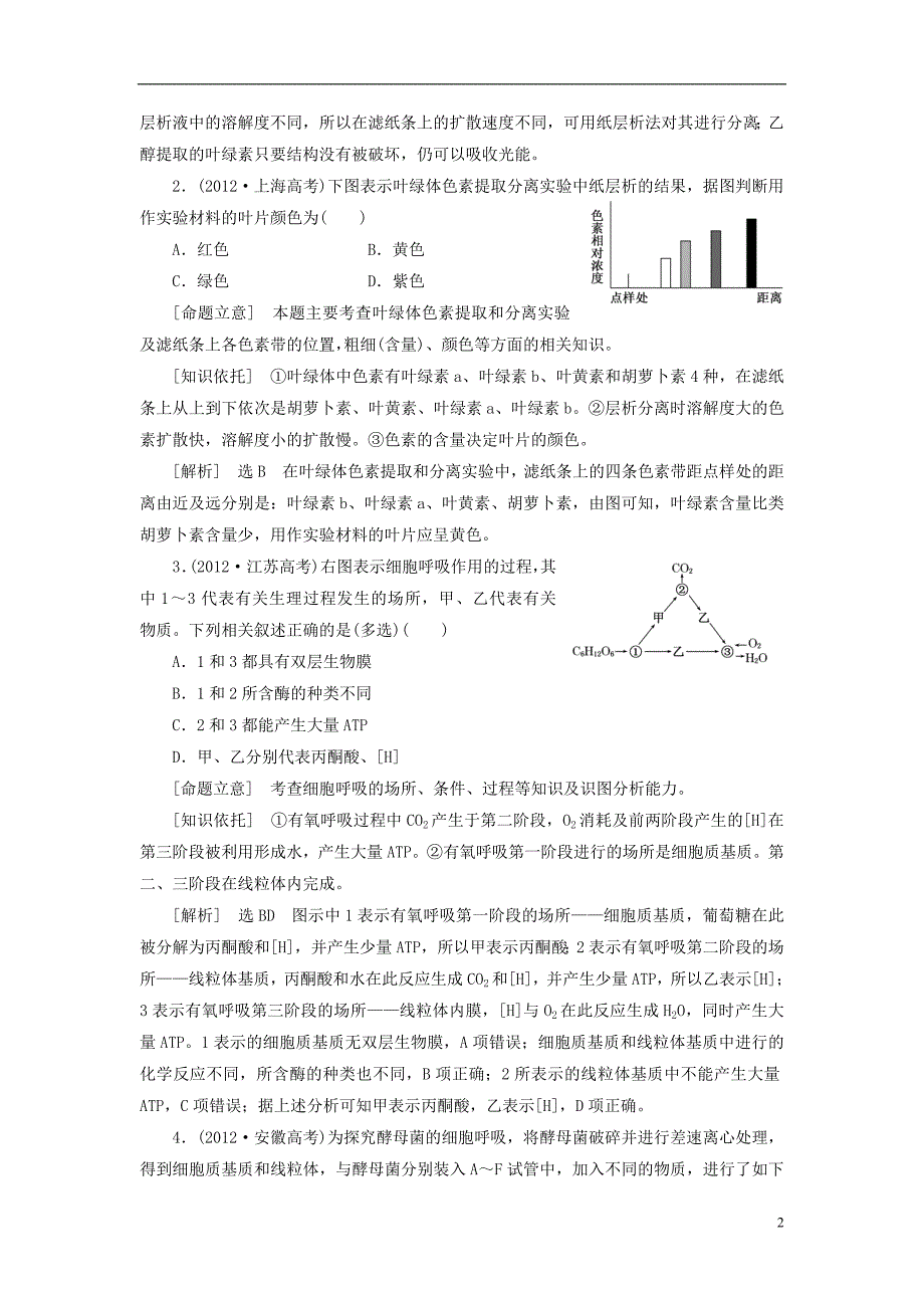 【创新】2013版高考生物二轮复习  第一部分 专题4 光合作用和细胞呼吸的原理 新人教版_第2页