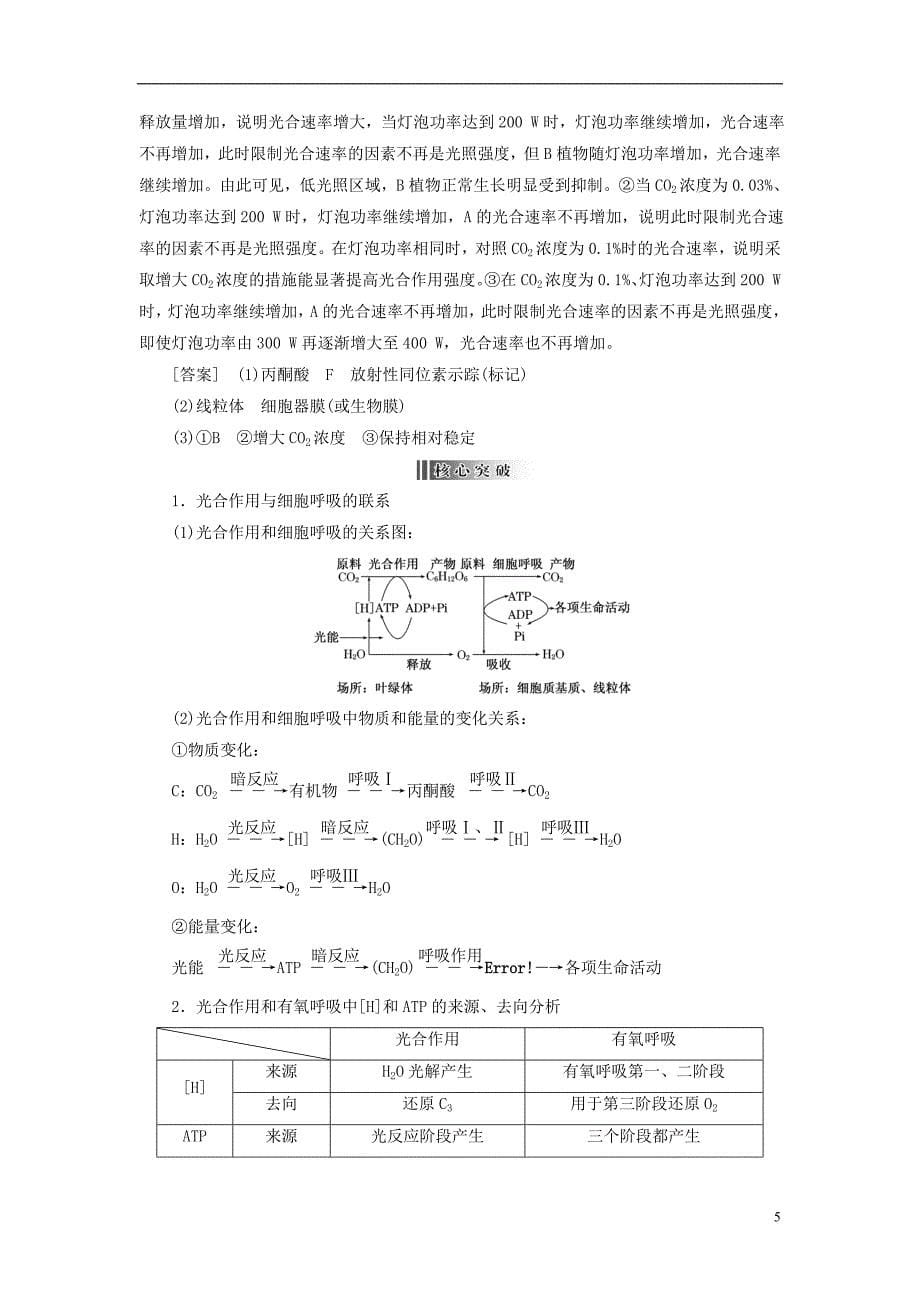 【创新】2013版高考生物二轮复习  第一部分 专题4 光合作用和细胞呼吸的原理 新人教版_第5页