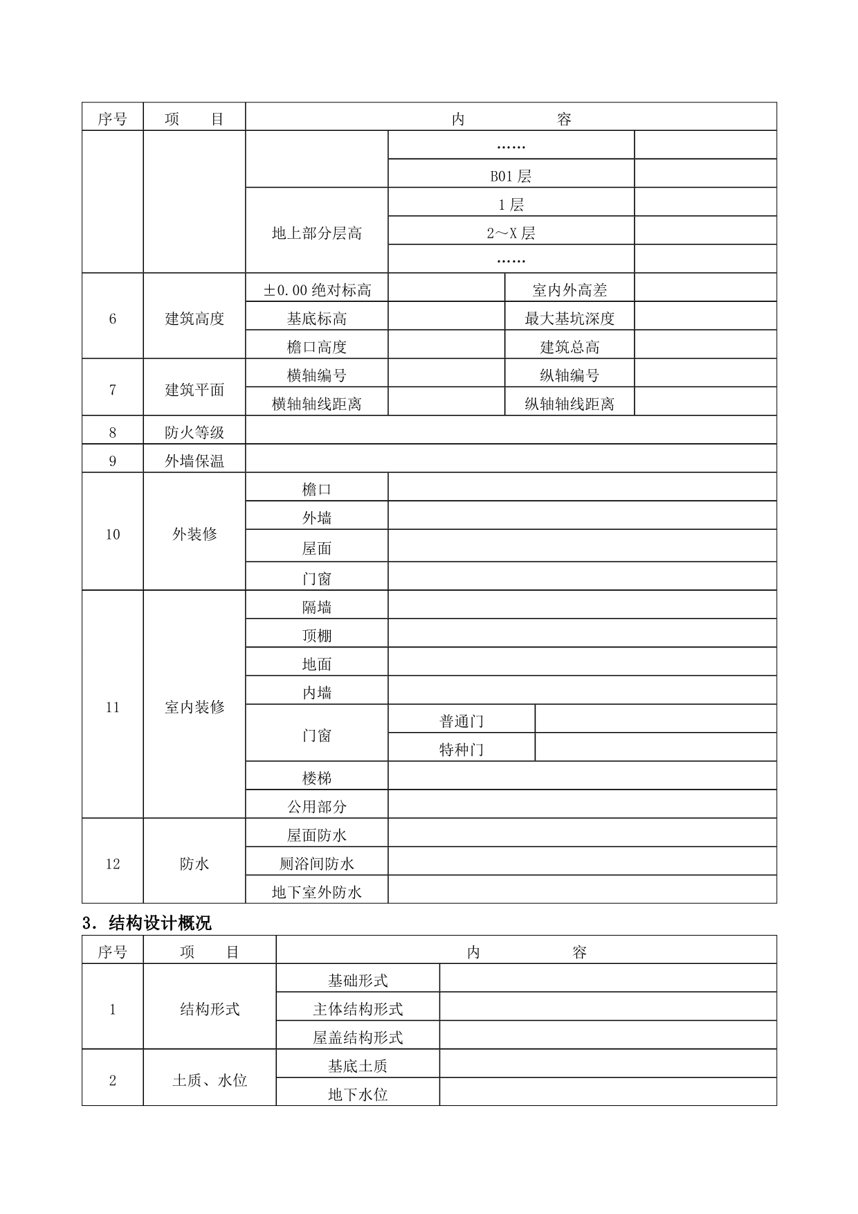 2项目技术策划管理办法附表_第2页