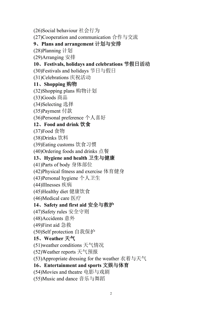 初中英语话题分类及单词分类 (2)_第2页