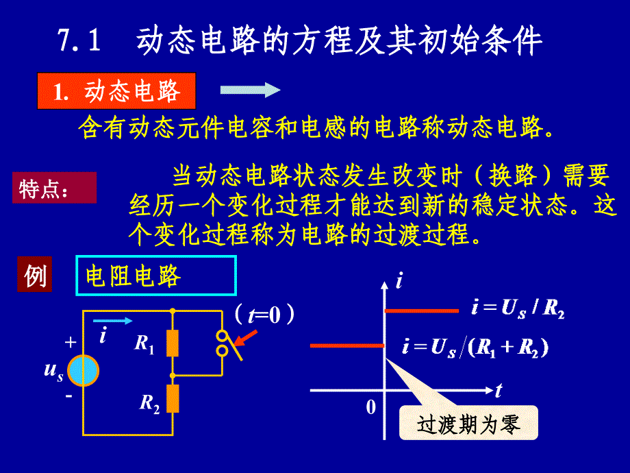 邱关源电路第七章_第2页