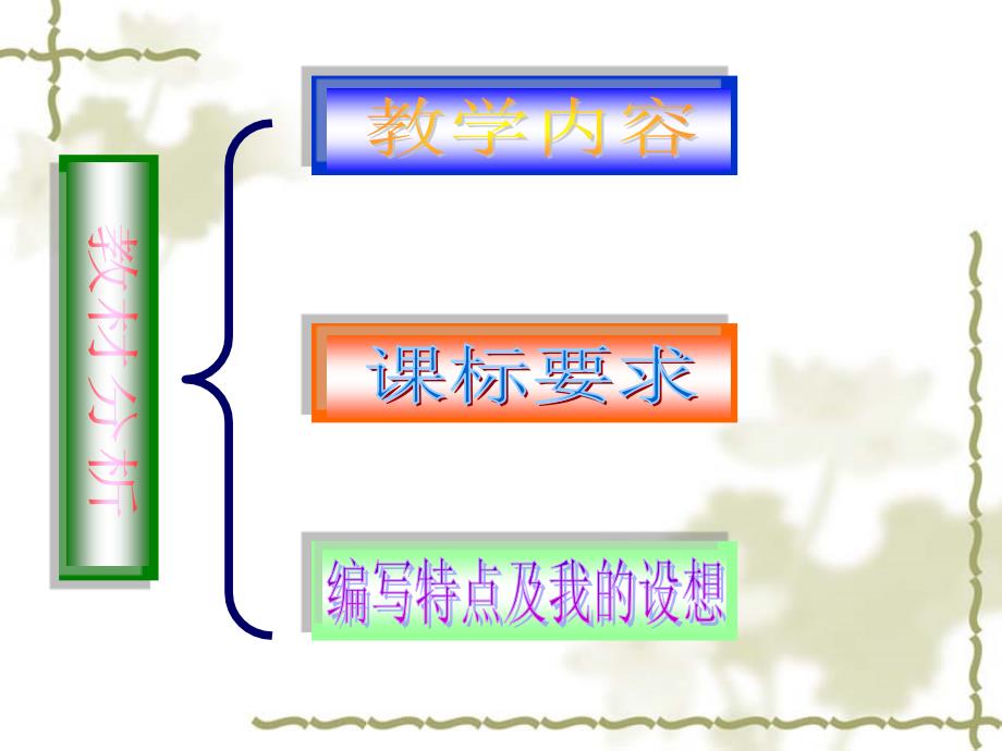 说教材知识树6数下陈金盛_第2页