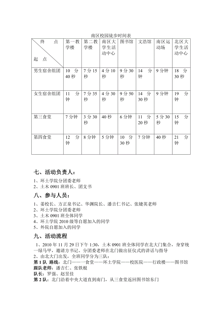 土木0901班团日活动策划_第3页