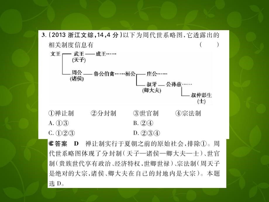 【5年高考3年模拟】（新课标专用）2014高考历史一轮复习 专题一 古代中国的政治制度课件（B版）_第5页