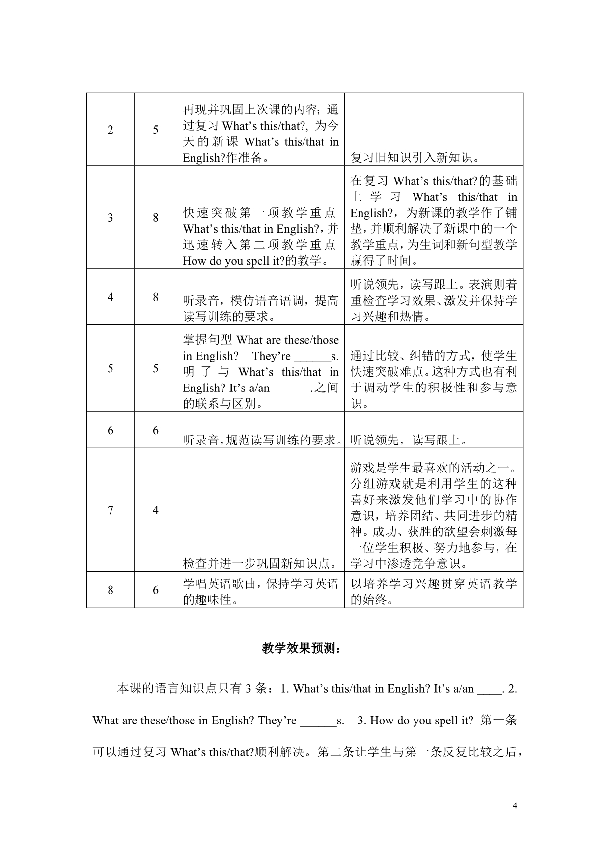 苏教版牛津英语初中七年级上册精品教案_全册_第4页