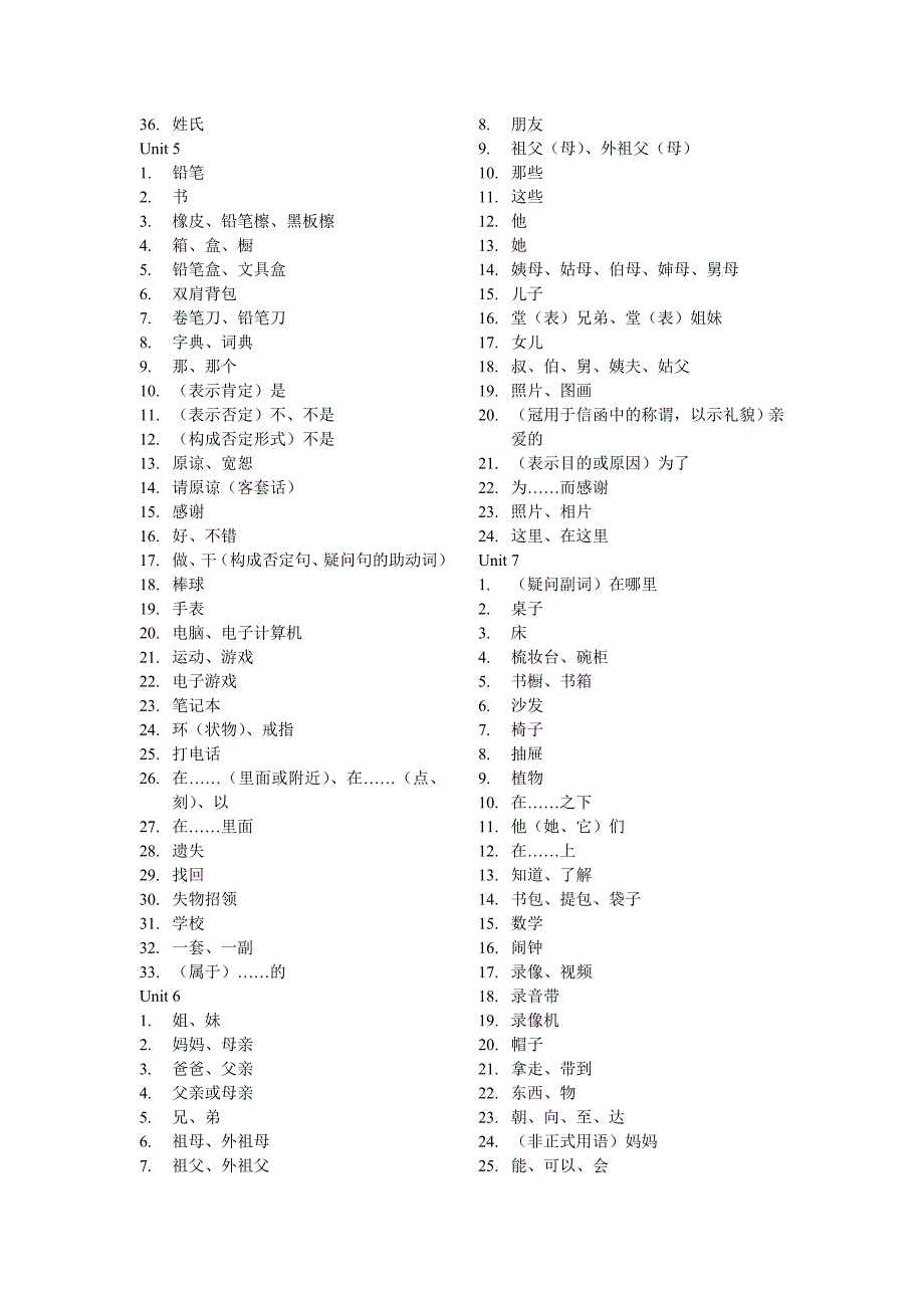 鲁教版初一英语上学期单词汉译英_第2页