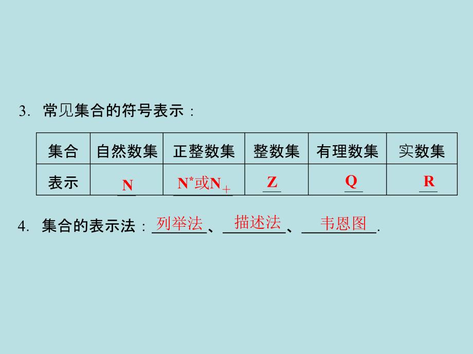 2015《金榜e讲堂》高三人教版数学(理)一轮复习课件：第1章 第1节 集合_第4页