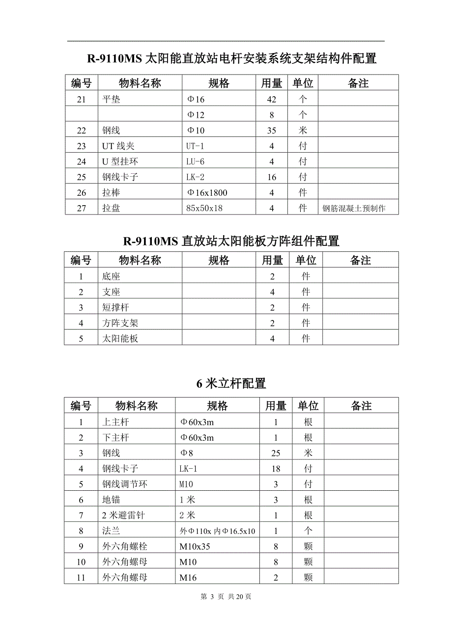 R-9000AS太阳能直放站电杆式标准配置_第3页